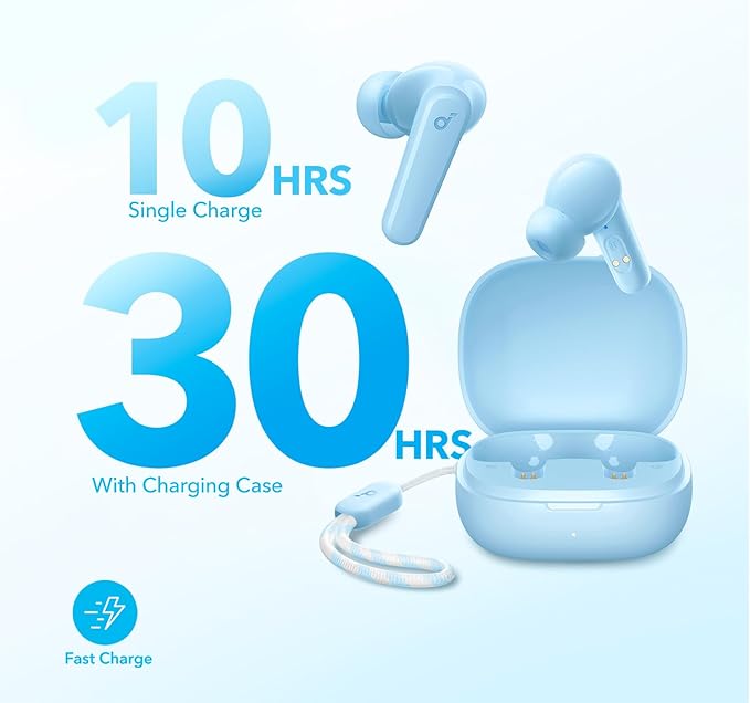soundcore P20i