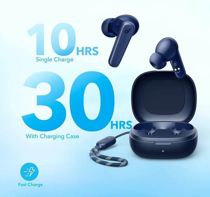 soundcore P20i