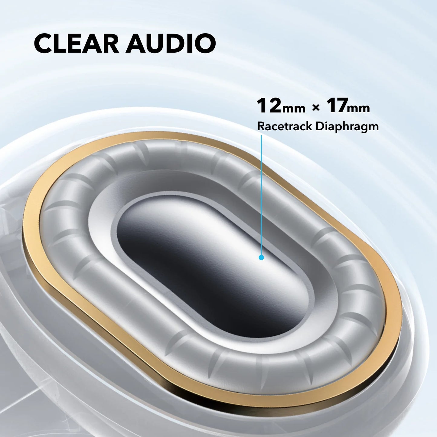 soundcore C40i | Elastyczne i wygodne słuchawki z klipsem