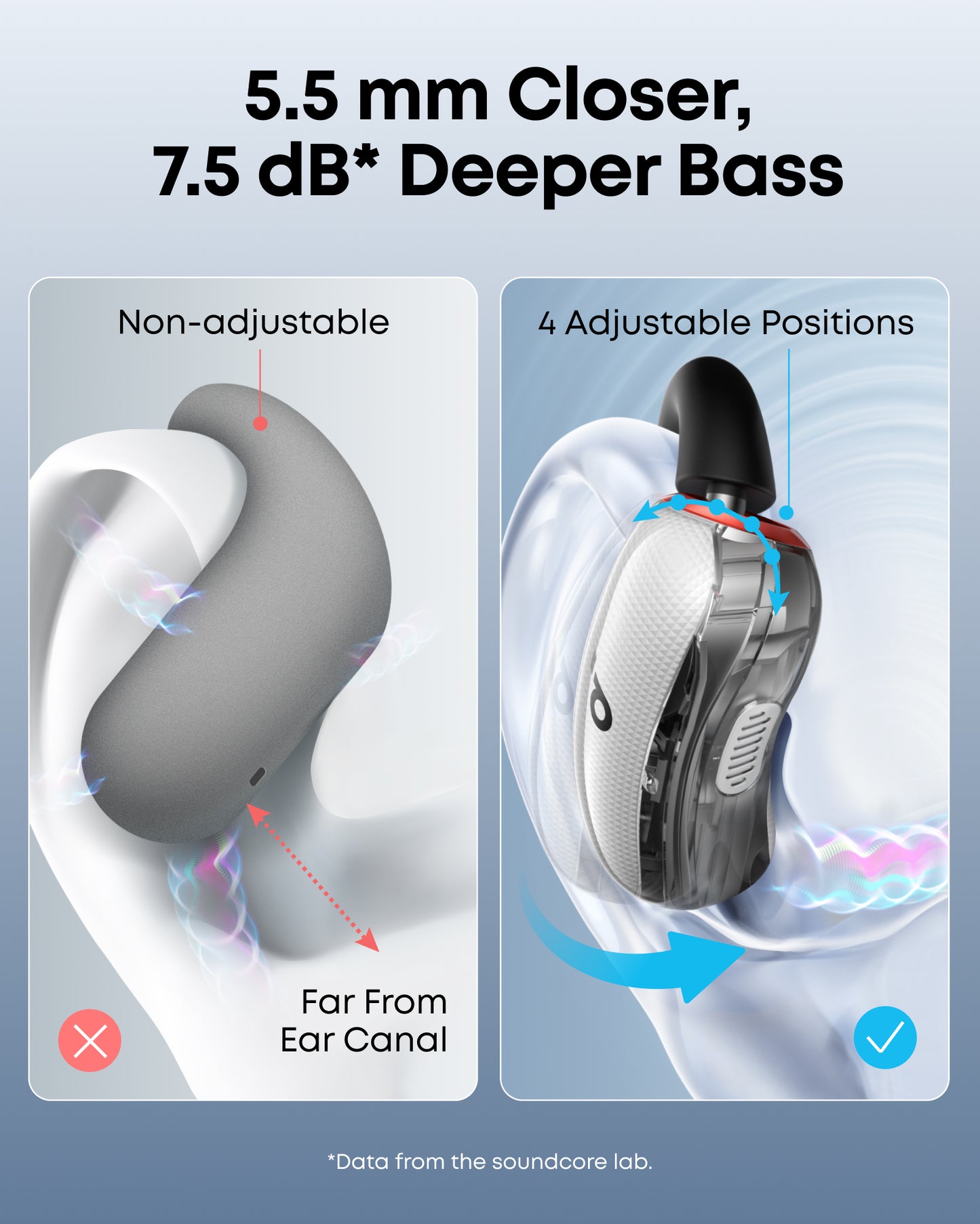 V40i | Słuchawki otwarte typu open-ear
