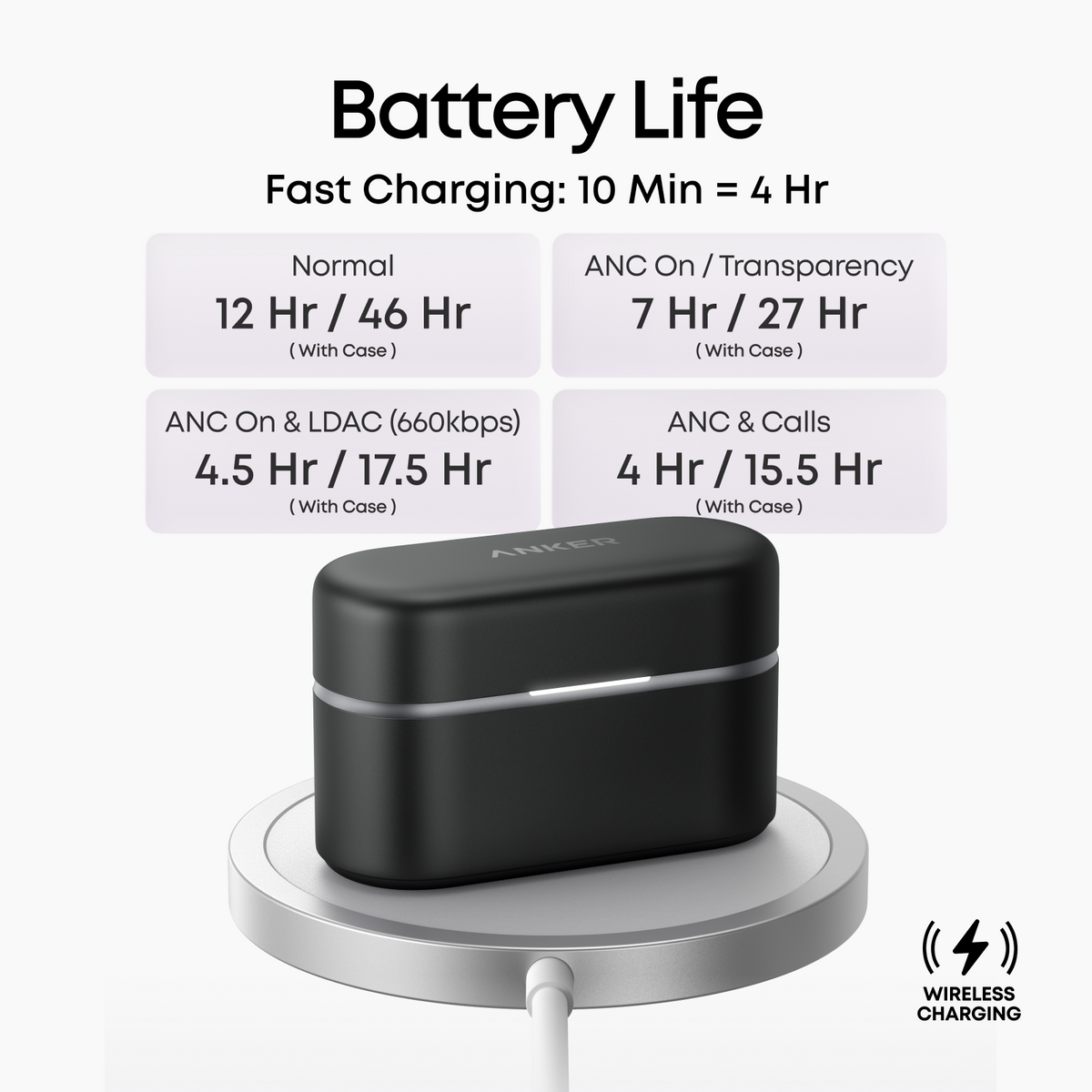 Anker soundcore Liberty Buds 2 | Certified Comfortable Wireless Earbuds for Calls