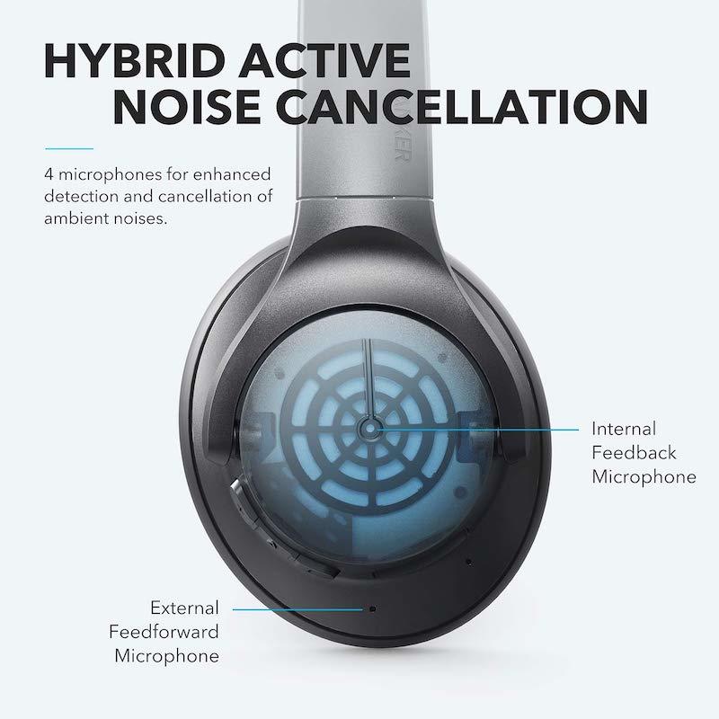 Q20 | Over-Ear Headphones with Hybrid ANC