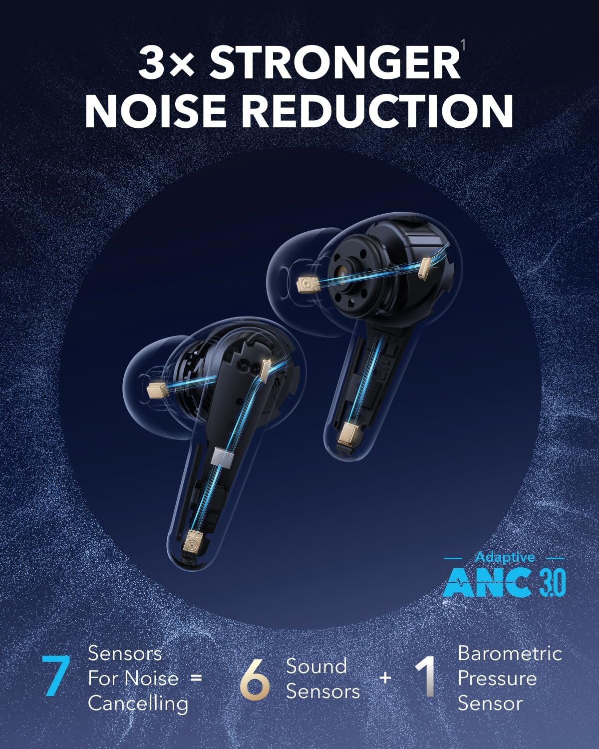 Liberty 4 Pro | Noise Cancelling True-Wireless Earbuds