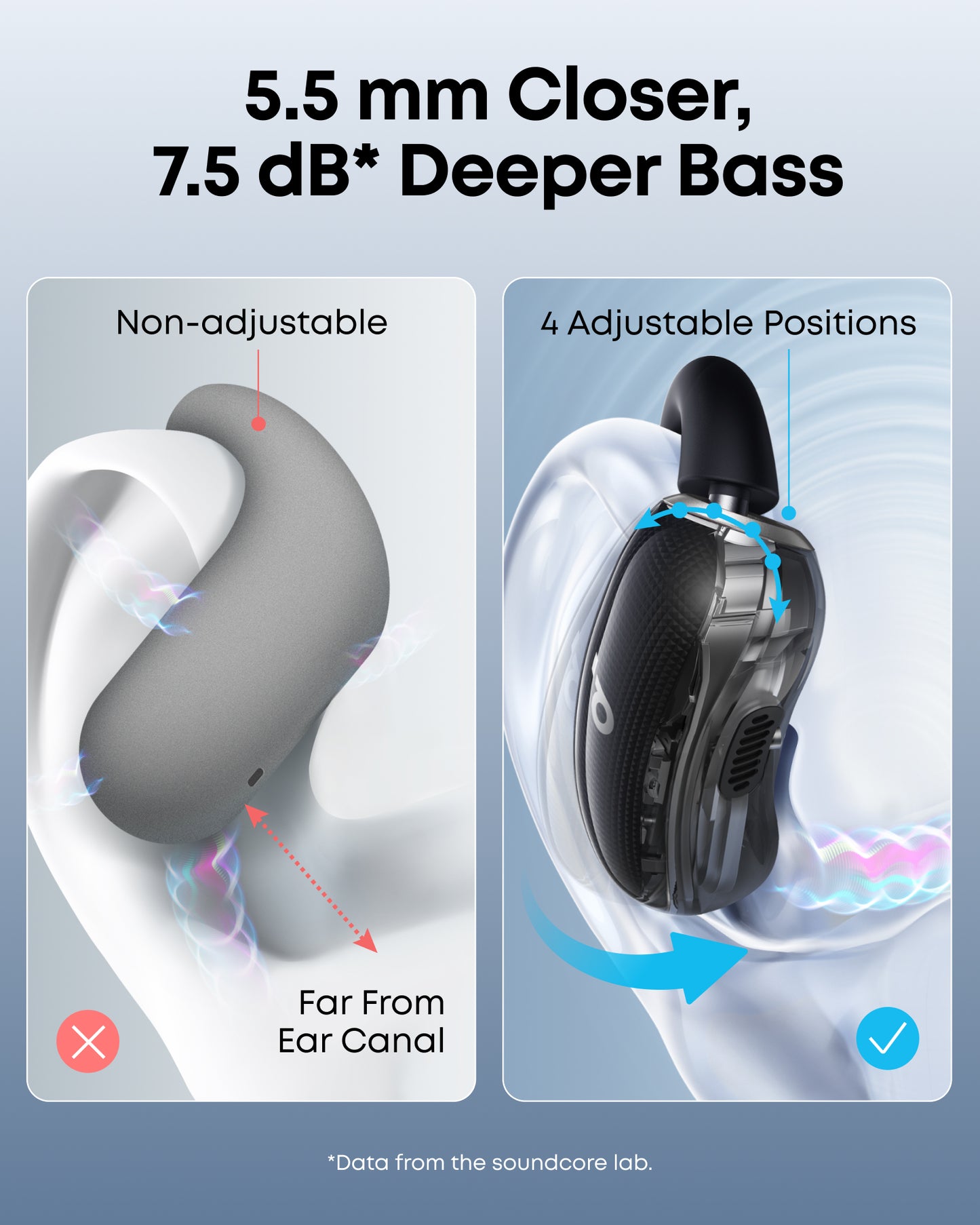 V40i | Słuchawki otwarte typu open-ear