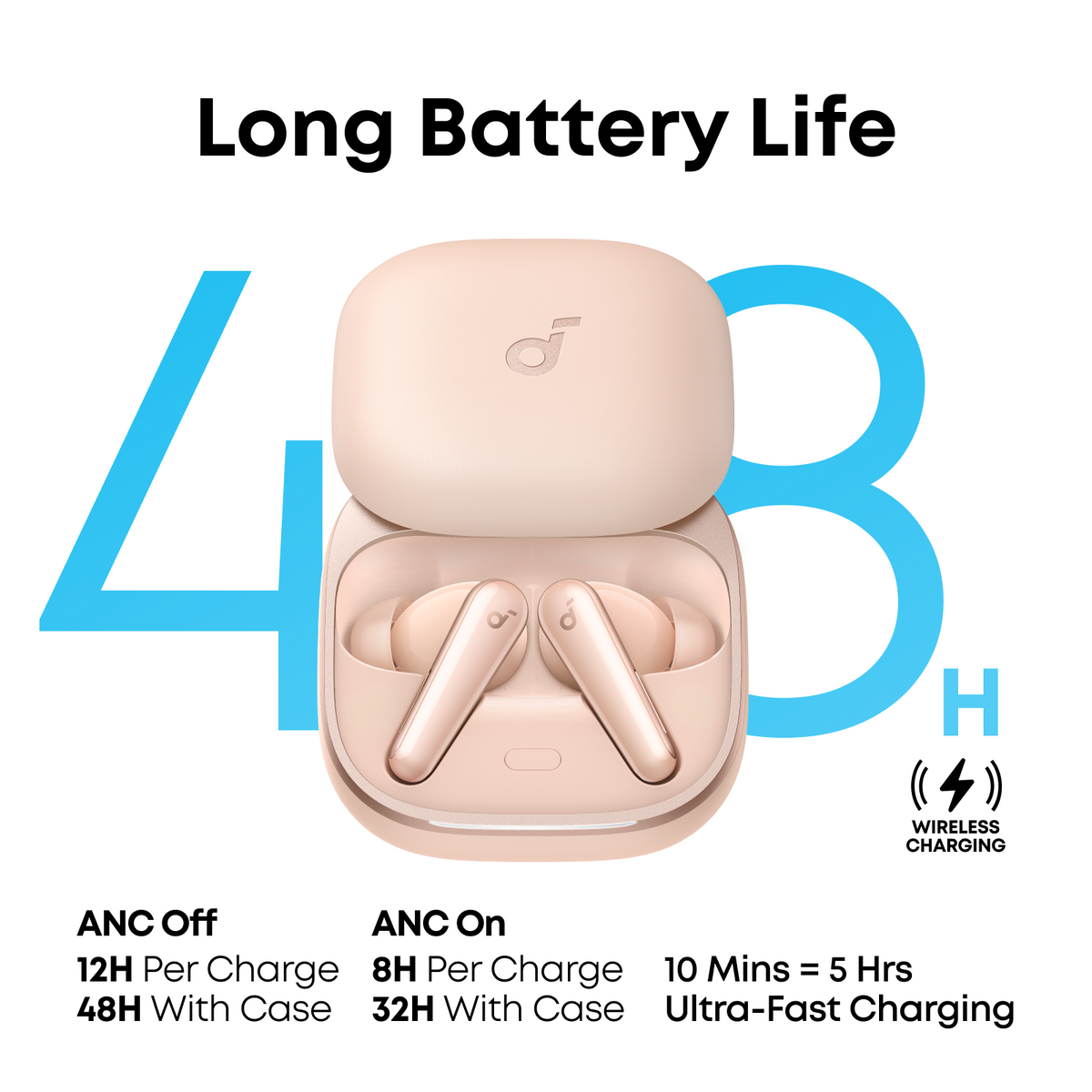 Liberty 5｜Noise-Cancelling Earbuds with Dolby Audio