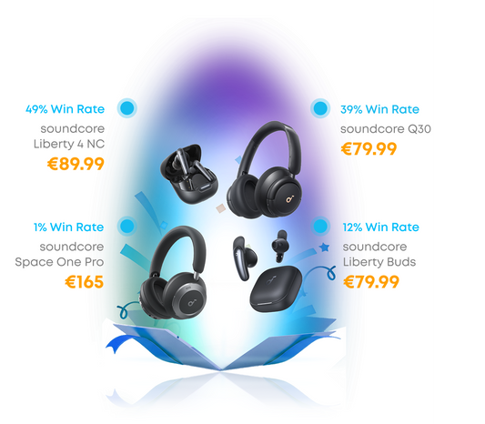 Mystery Box for Only €45.99 - Summer Sale