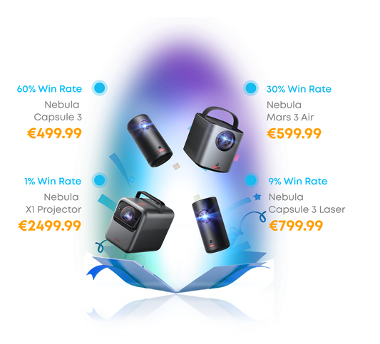 Mystery Box for Only €379.99 - Summer Sale