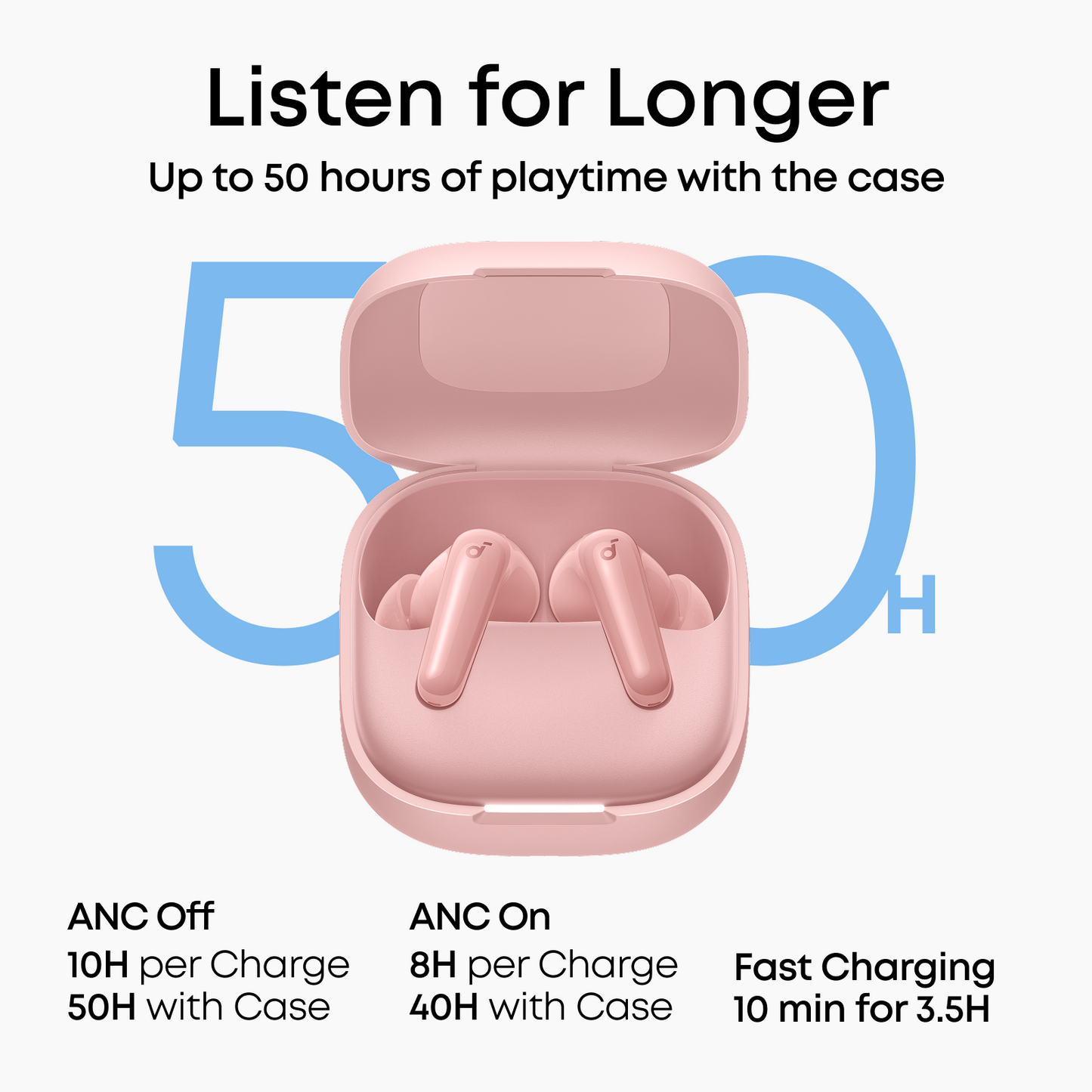 P31i | Wireless Earbuds with Immersive Adaptive ANC