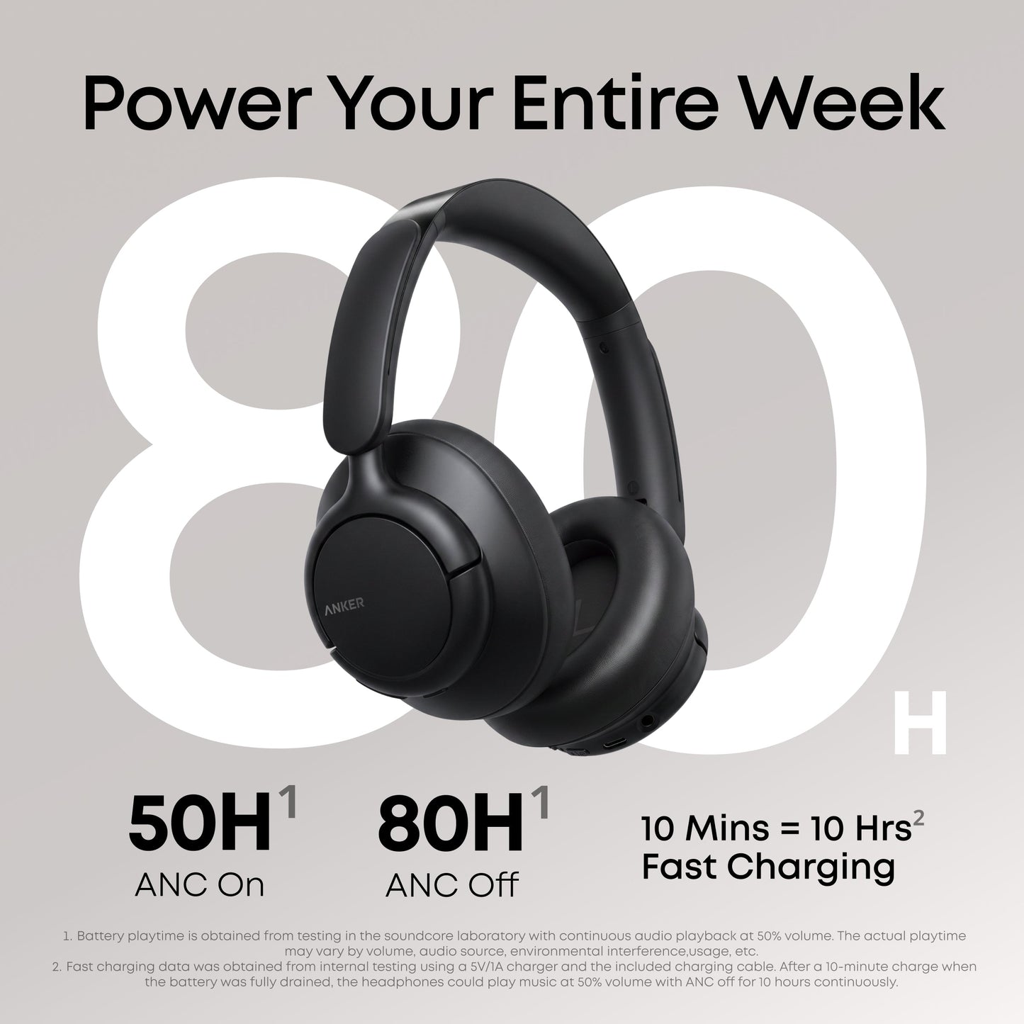 Anker soundcore Q31i | Słuchawki z aktywną redukcją szumów i technologią LDAC