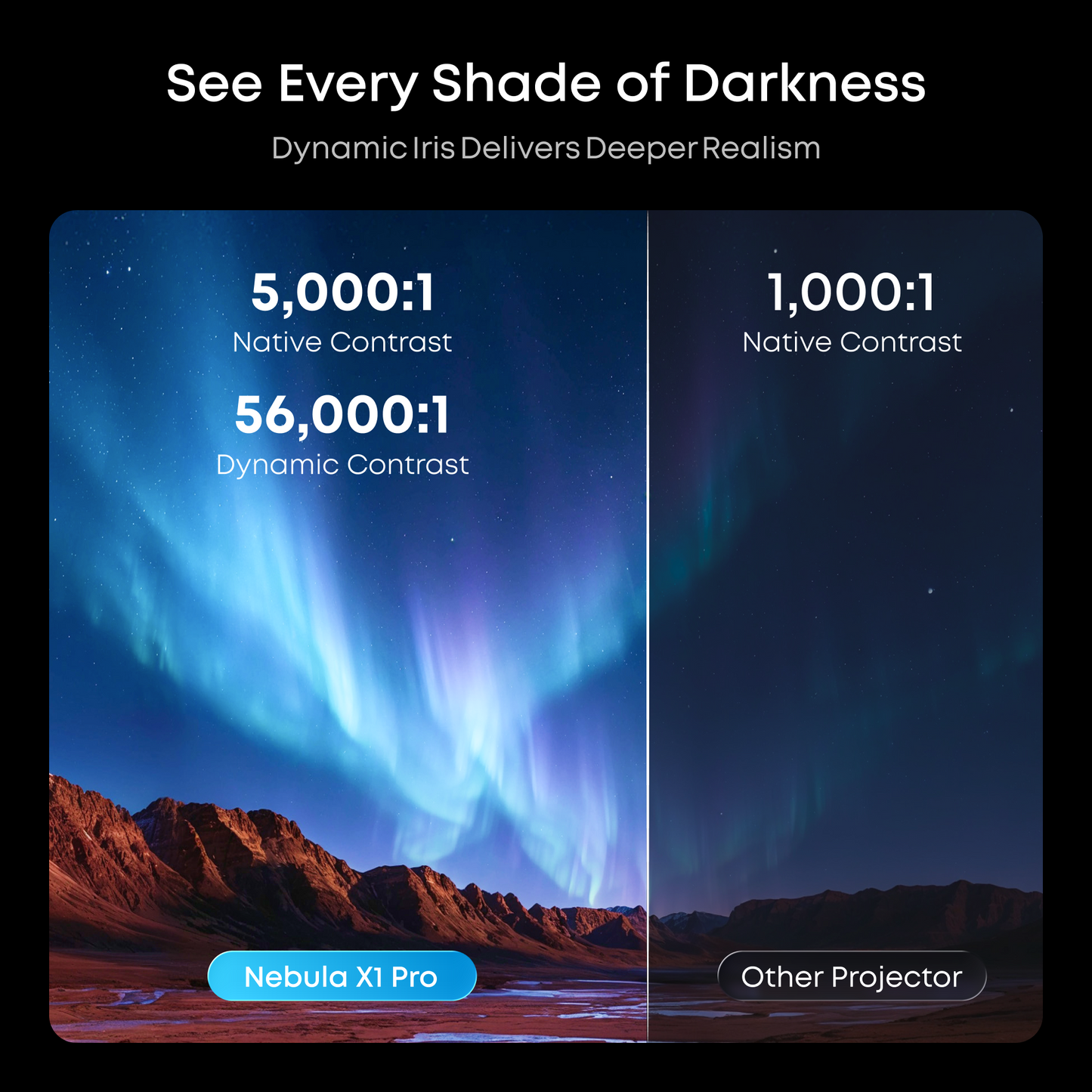 Nebula X1 Pro 4K Projector | World's First Mobile Theater Station