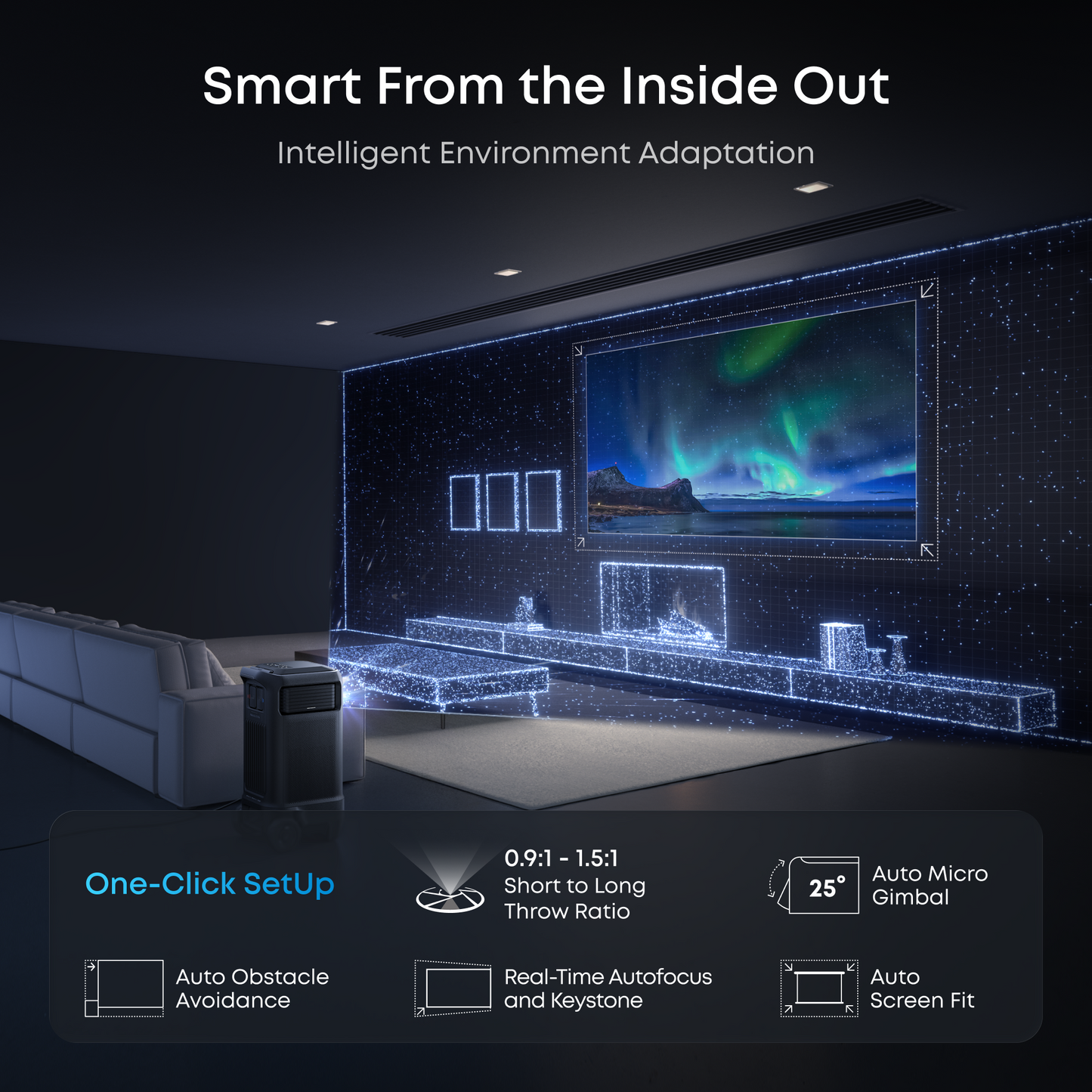 Nebula X1 Pro 4K Projector | World's First Mobile Theater Station