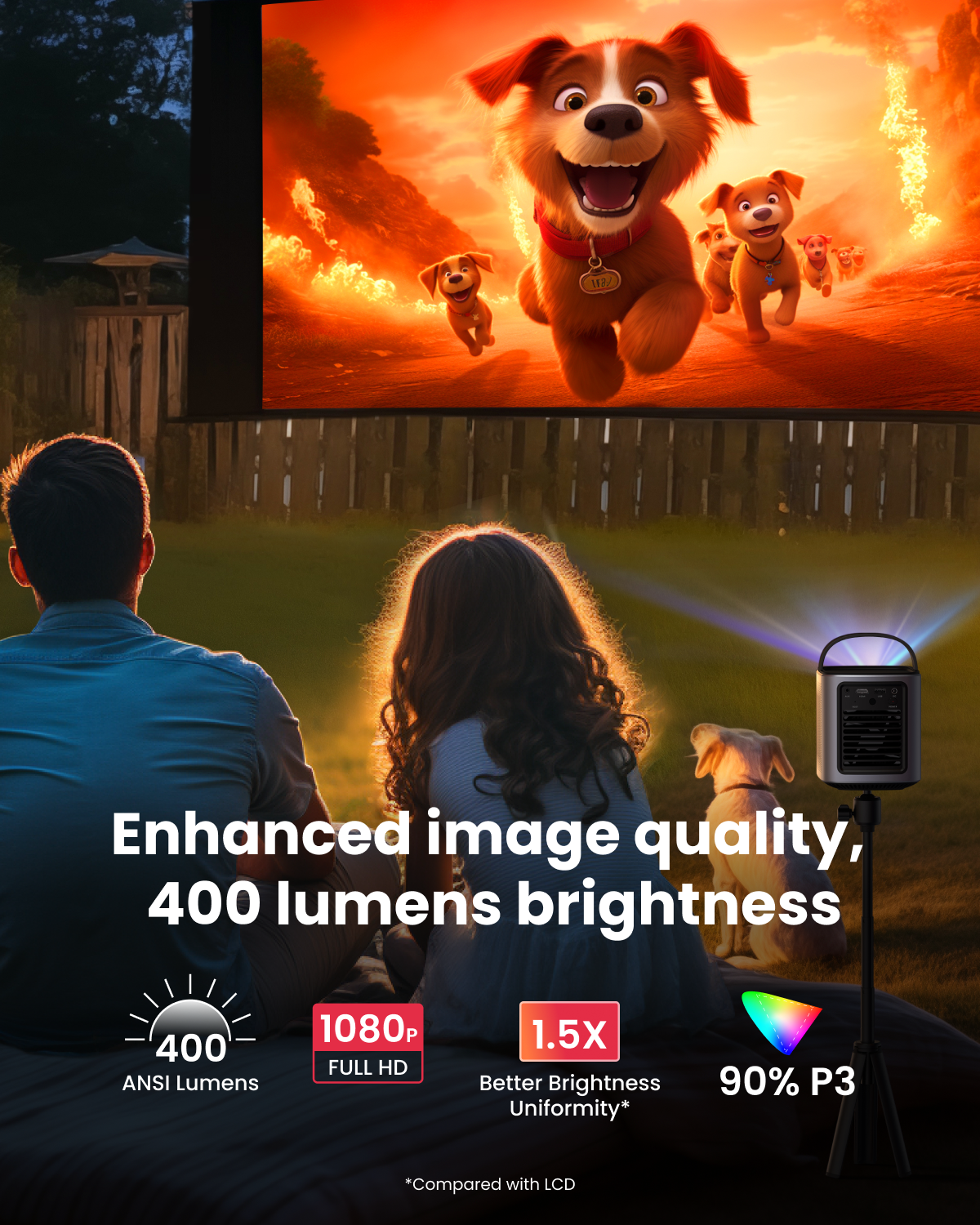 Mars 3 Air | Portable Google TV Projector