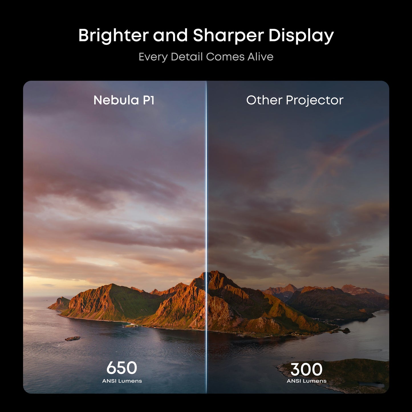 soundcore Nebula P1 | Pierwszy na świecie przenośny projektor z odłączanymi głośnikami