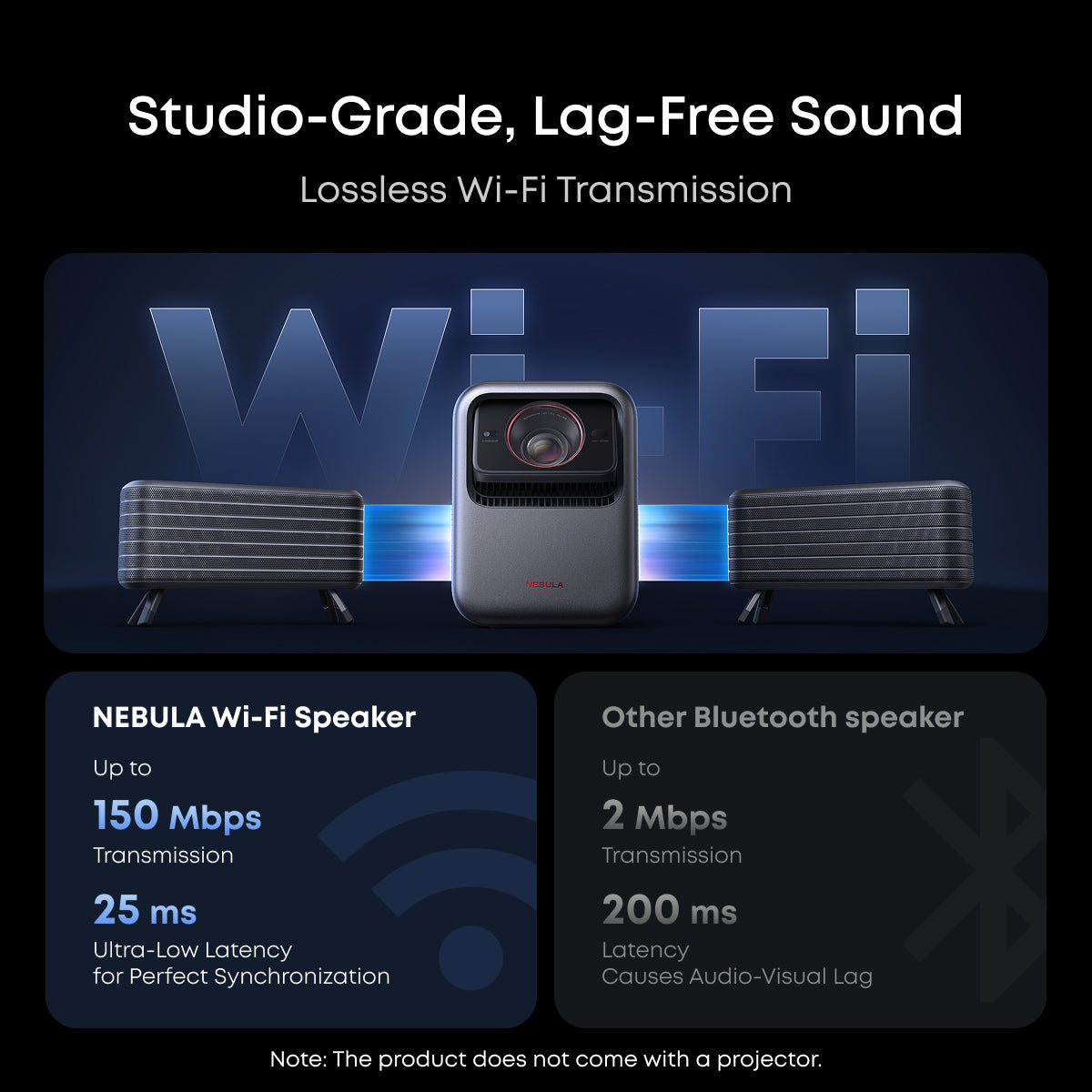 soundcore Nebula X1 Accessory Pack | Ultimate Audio for Movie Nights