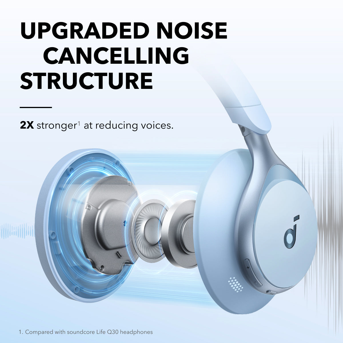 Soundcore by Anker, Space One, Active Noise Cancelling Headphones, 2X  Stronger Voice Reduction, 40H ANC Playtime, App Control, LDAC Hi-Res  Wireless