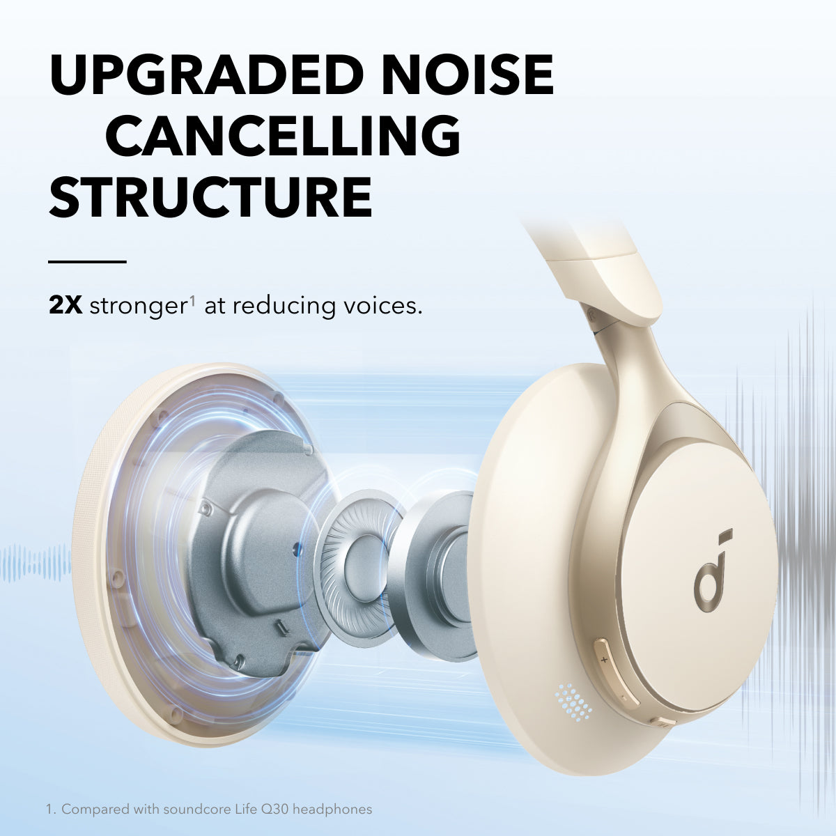 Buy Space Q45 All-New Noise Cancelling Headphones - soundcore US - soundcore  Europe
