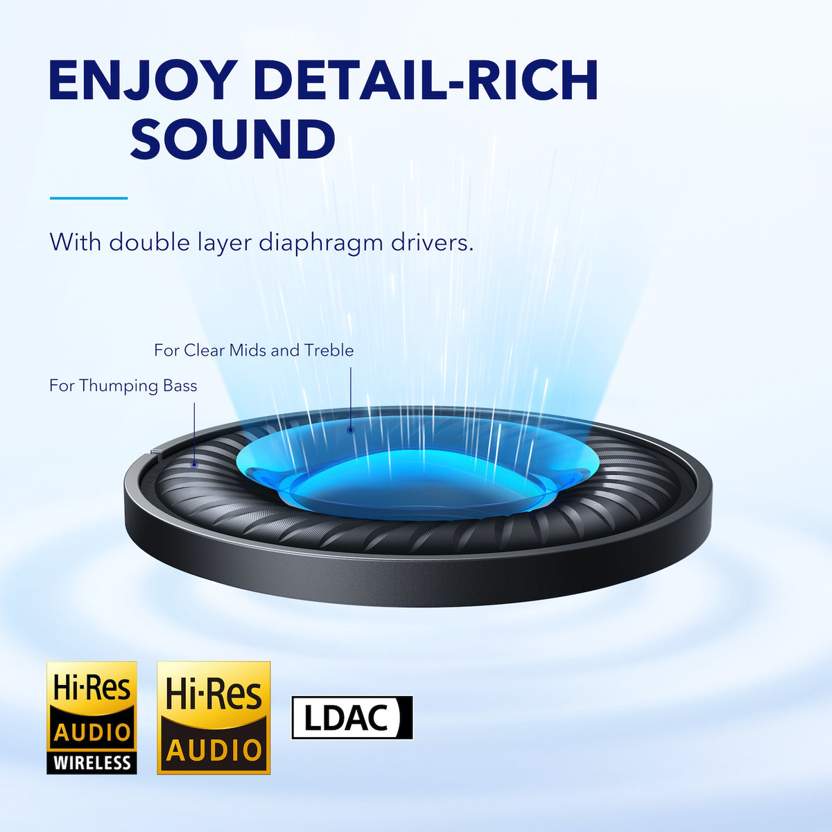  Soundcore by Anker, Space One, Active Noise Cancelling  Headphones, 2X Stronger Voice Reduction, 40H ANC Playtime, App Control,  LDAC Hi-Res Wireless Audio, Comfortable Fit, Clear Calls, Bluetooth 5.3 :  Electronics