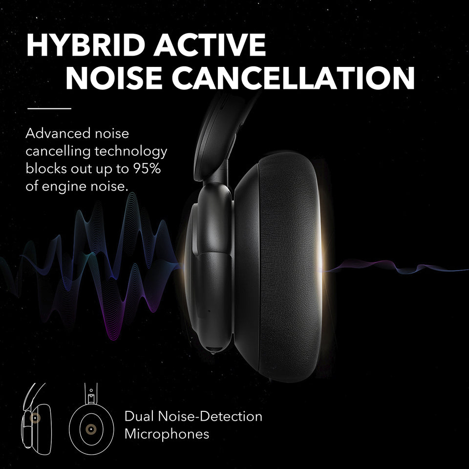 Soundcore by Anker Life Q30 Hybrid Active Noise Cancelling Headphones with  Multiple Modes, Hi-Res Sound, Custom EQ via App, 40H Playtime, Comfortable
